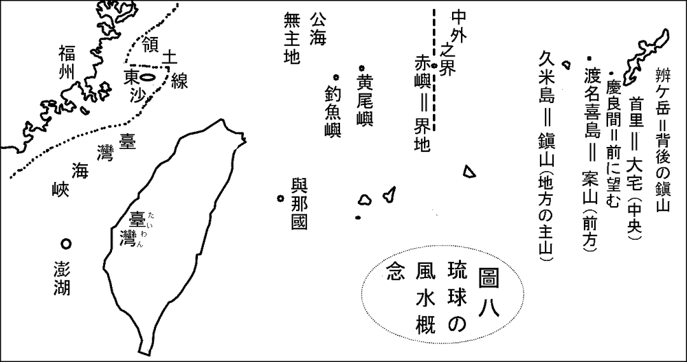 圖八琉球風水辨岳