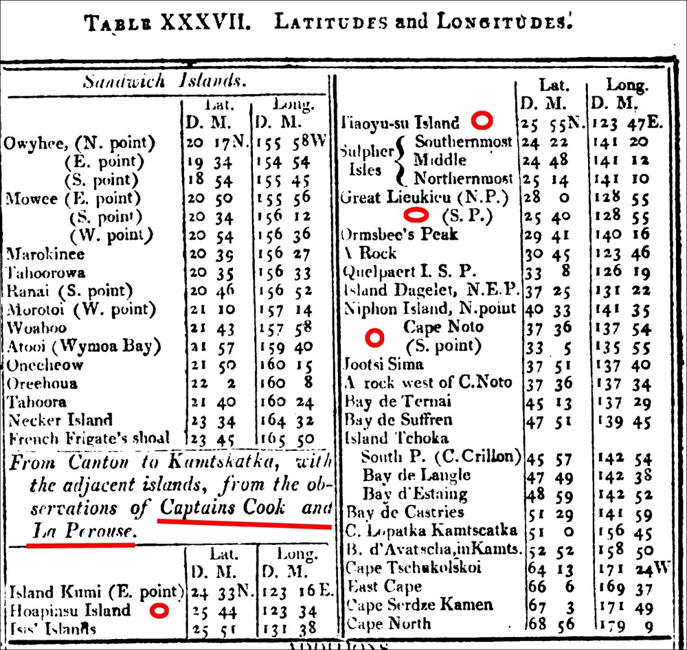 1807_American_Practical_Navigator尖閣