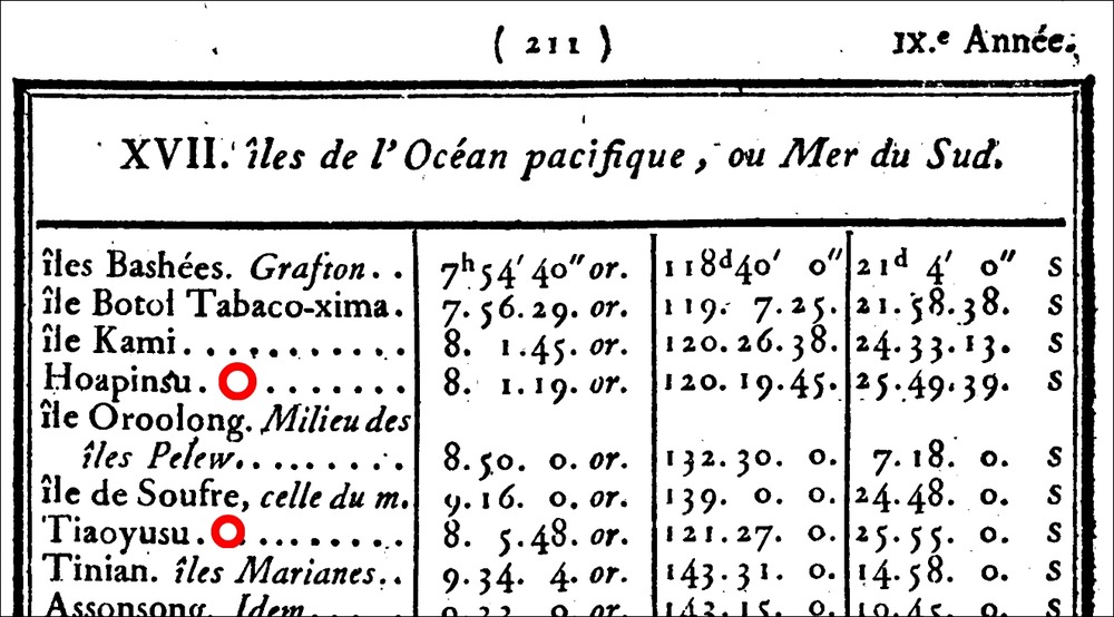 1800年Connaissance des temps尖閣