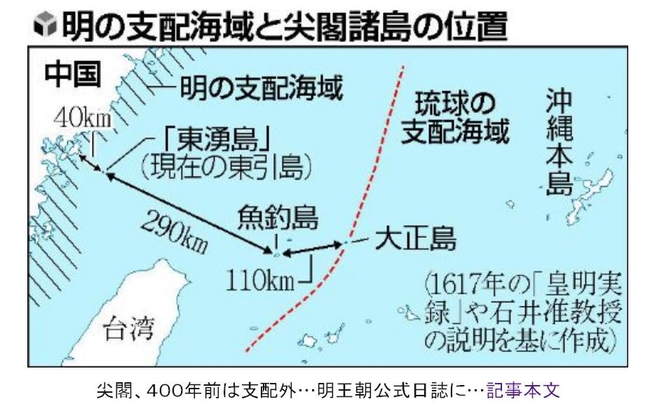 讀賣皇明實録