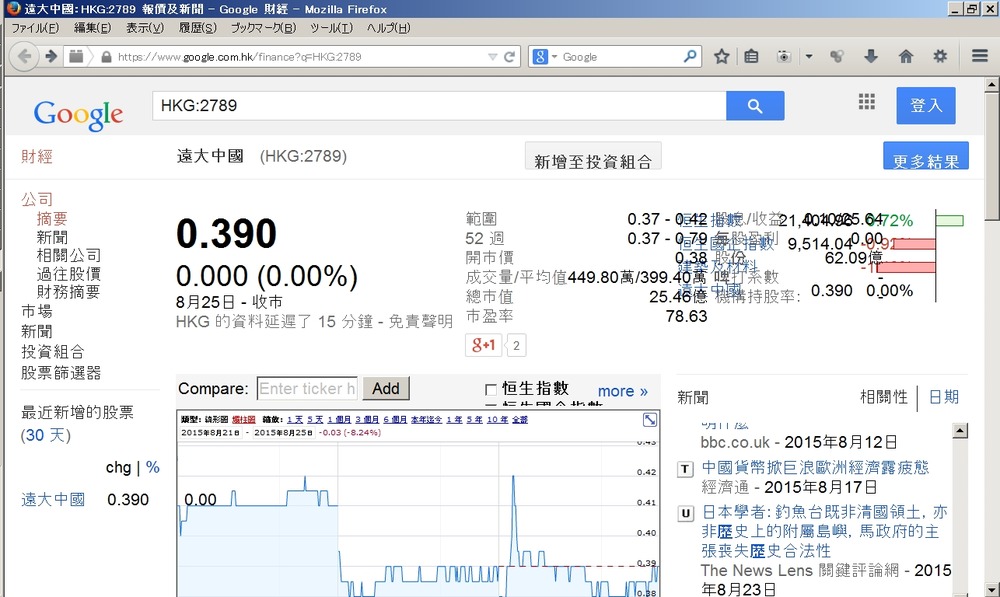 關鍵評論google2