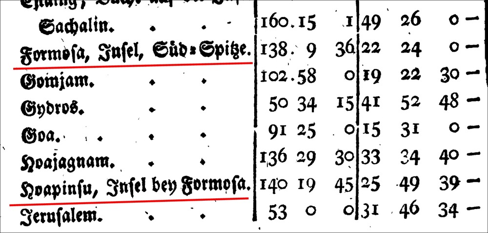 1803Bode_Anleitung_zur_allgemeinen_Hoapinsu
