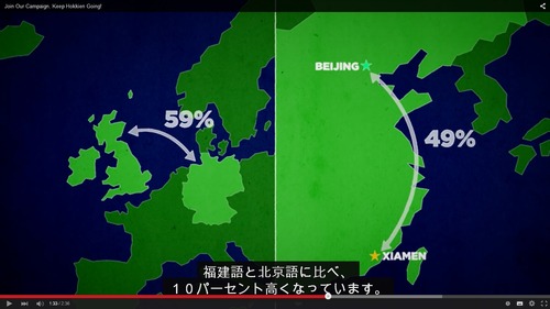 福建語北京語