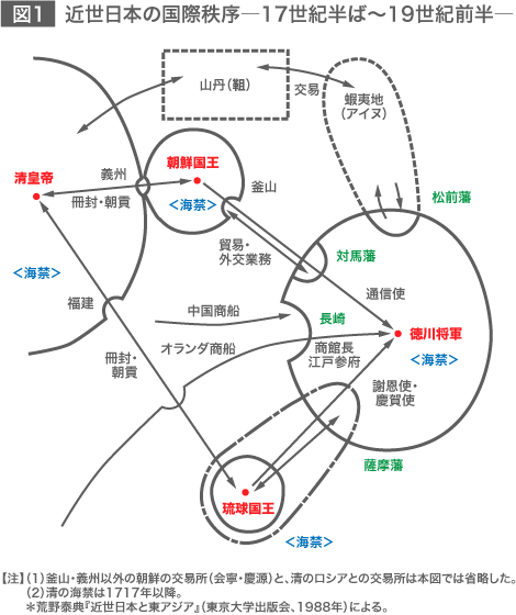 四つの口荒野