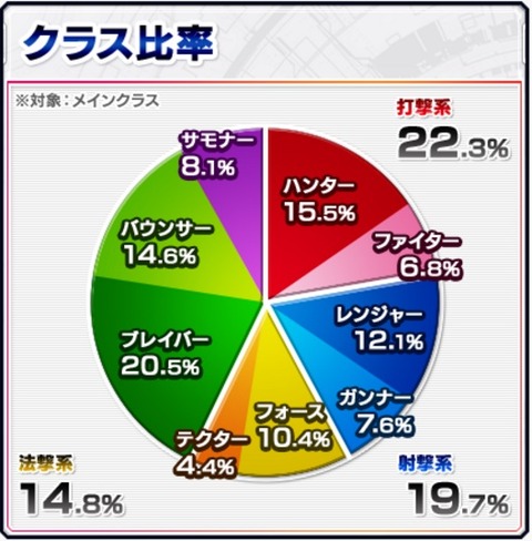 さもなー