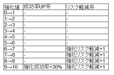 pso20160515_025713_003