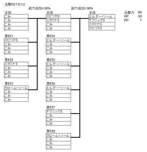 法撃4