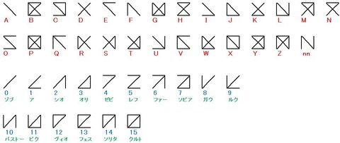 xevilang_2