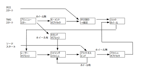 新しいビットマップ イメージ