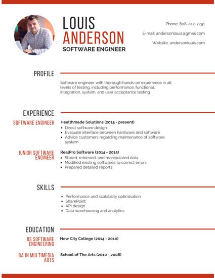 thesis statement psychology books on how to write a dissertation
