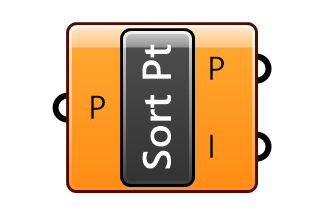 sort