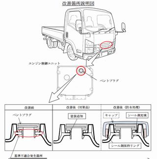 20160929_elf_forward_recall