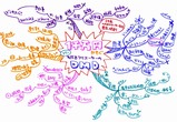 快適WEBクリエーター生活