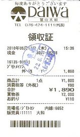 民宿へのみやげ