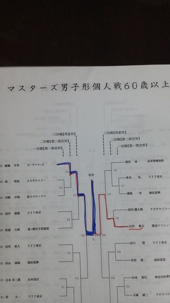 じつぎ3
