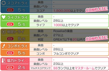 バンドリ EXトラマス 呪われた井戸と学園の幽霊 画像4