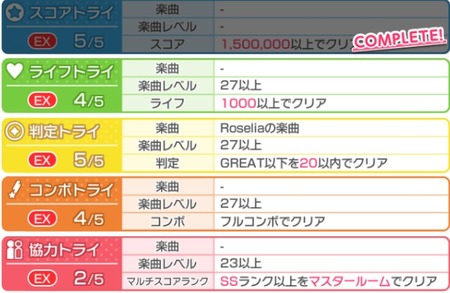 バンドリ EXトラマス 呪われた井戸と学園の幽霊 画像3