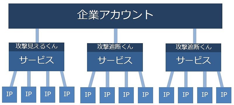 s-画像⑤