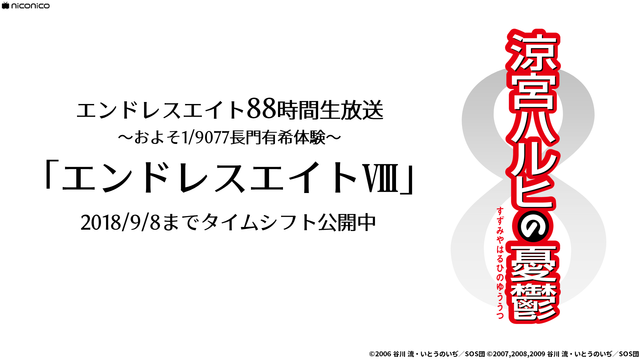 Ⅷ公開リリース