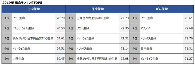 sub1