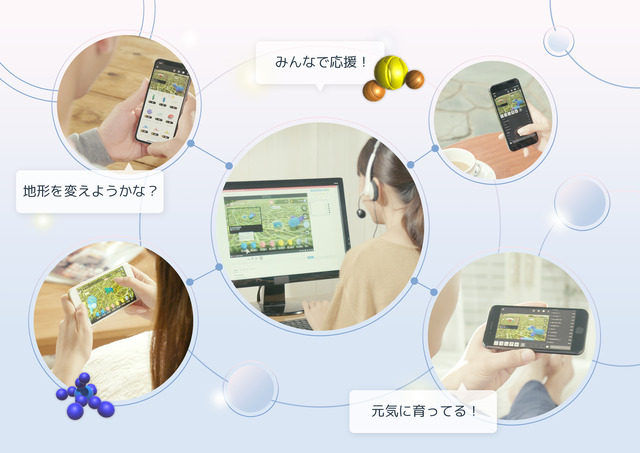 プレイ中の様子