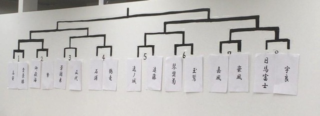 超大相撲トーナメント