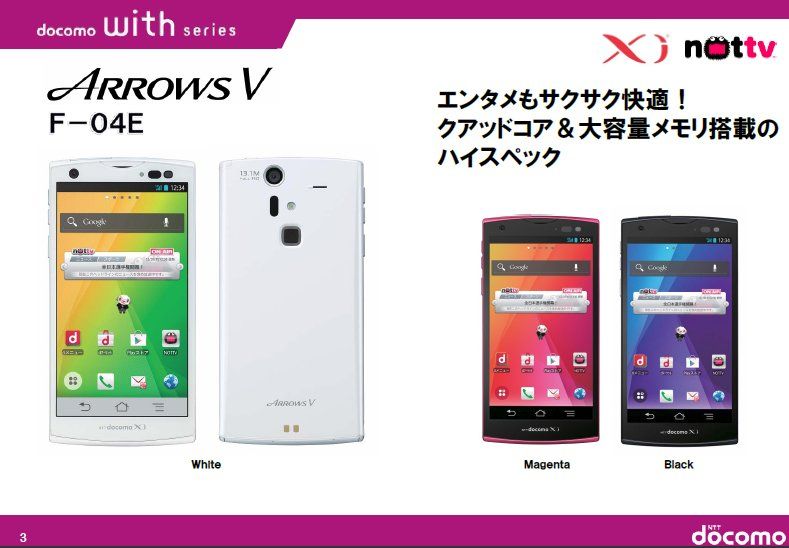 iPhone取り扱いの希望は消えず! ドコモの2012年冬モデルスマホ&タブレット紹介