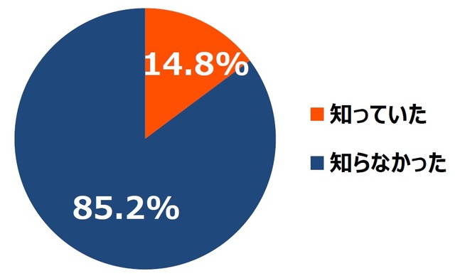 東京タワーは「昭和塔」という名称になる可能性があった