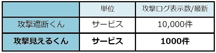 s-画像③