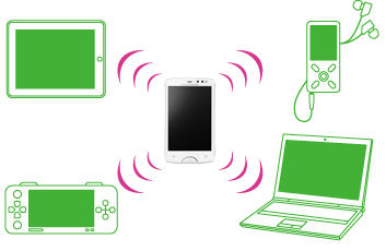 tethering_im
