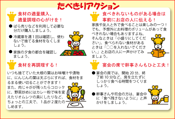 食べきりアクション
