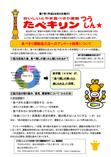 つうしん