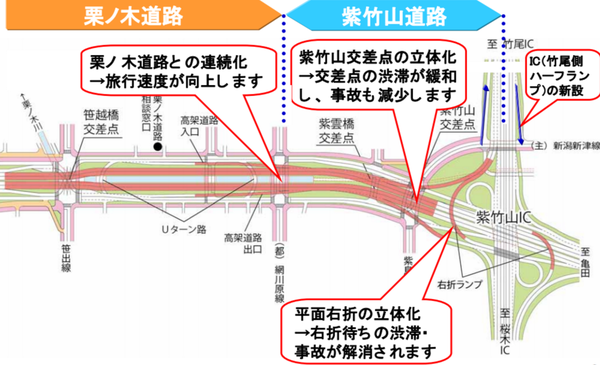 最終