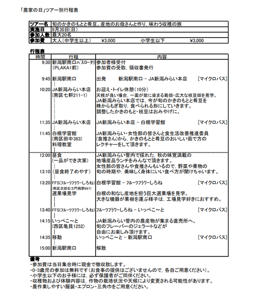 工程表②