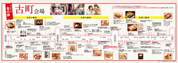 古町