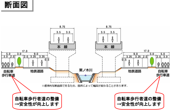 整備内容5断面図