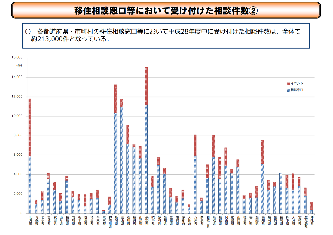 富山市都市開発総合スレッド 37 	YouTube動画>4本 ->画像>28枚 