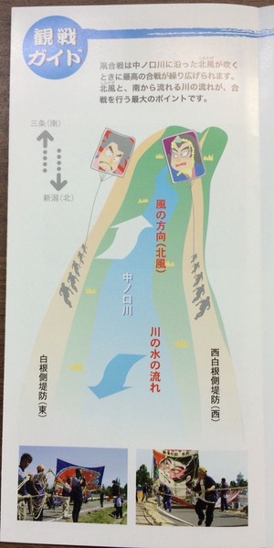 ①