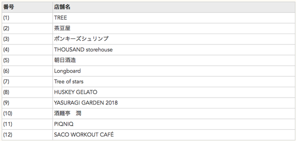 みずべ②
