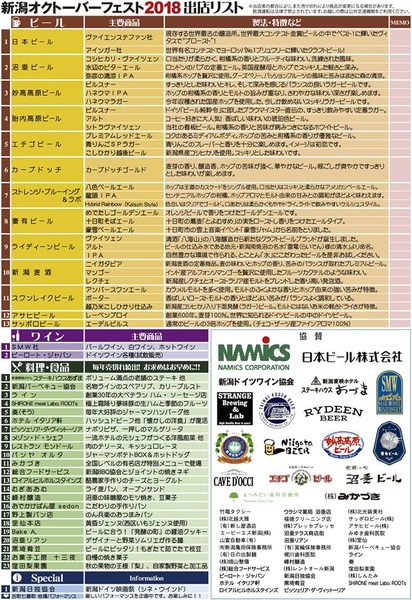 出店社リスト