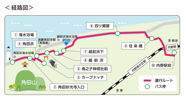 路線