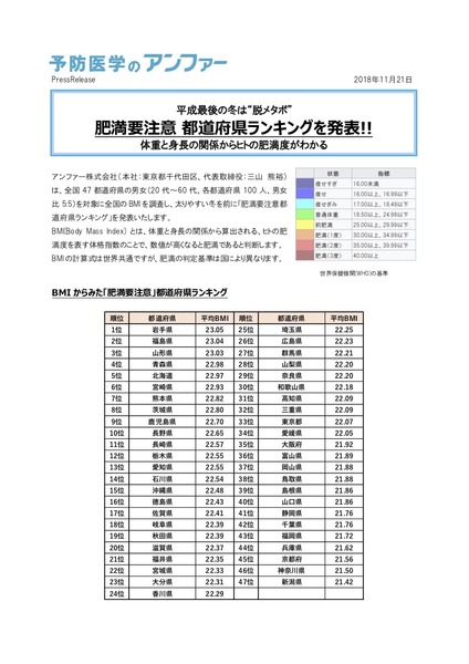 報道関係各位