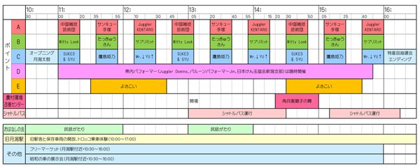 タイムテーブル