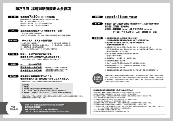 大会要項