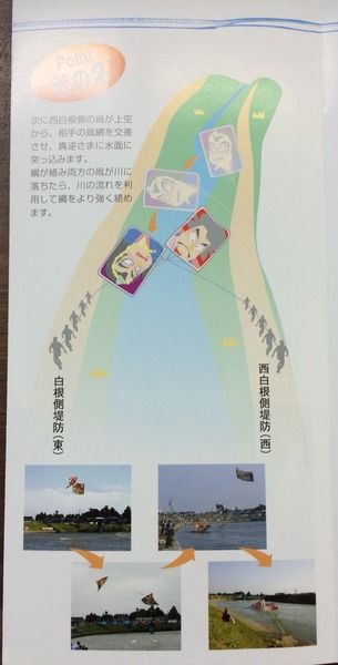 ③
