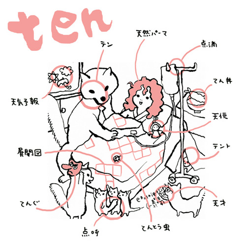 ten_ura