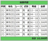 日本ダービー