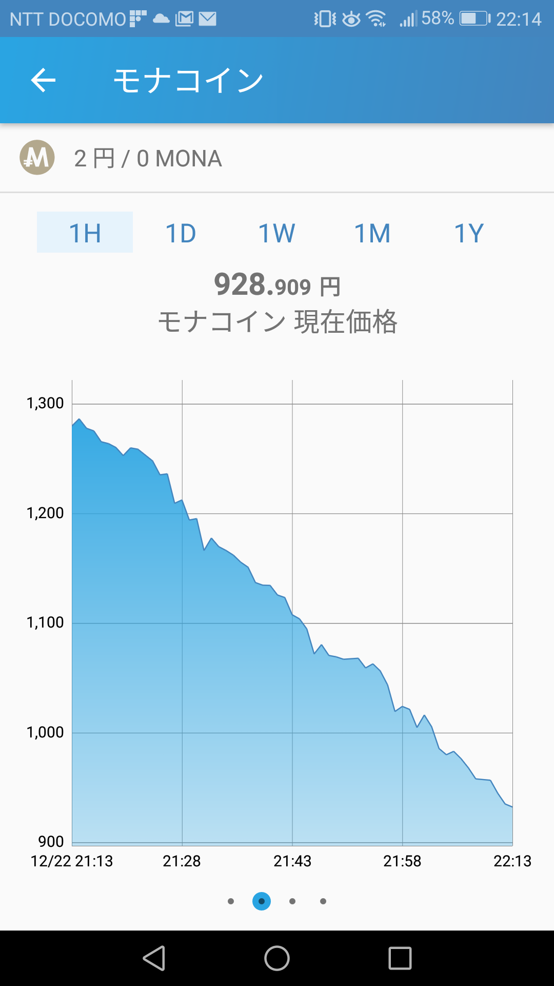 特価品5227 	YouTube動画>1本 ->画像>58枚 