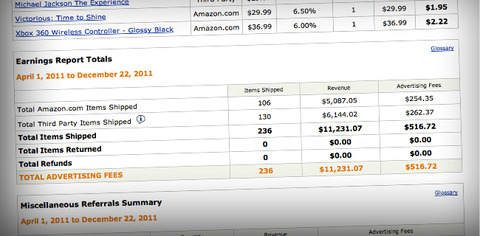 Amazon associate