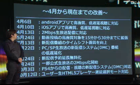 【悲報】「niconico(く)」発表会がマジお通夜。事実上の敗北宣言、終いには混雑で追い出し